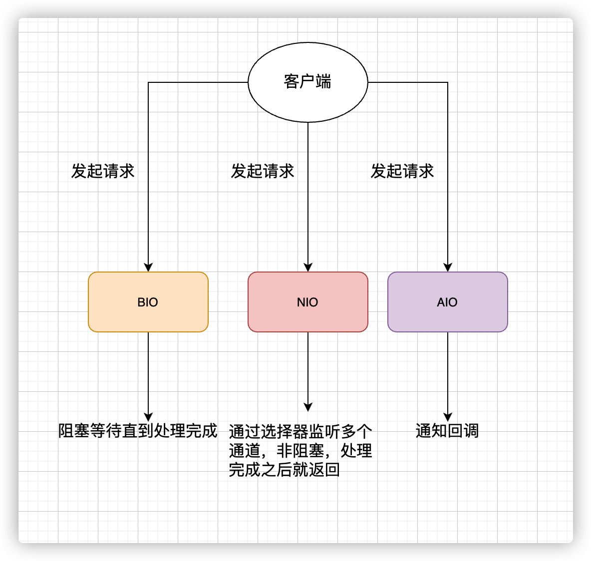 90c90b8329fb42a78db86838b74ef184.png