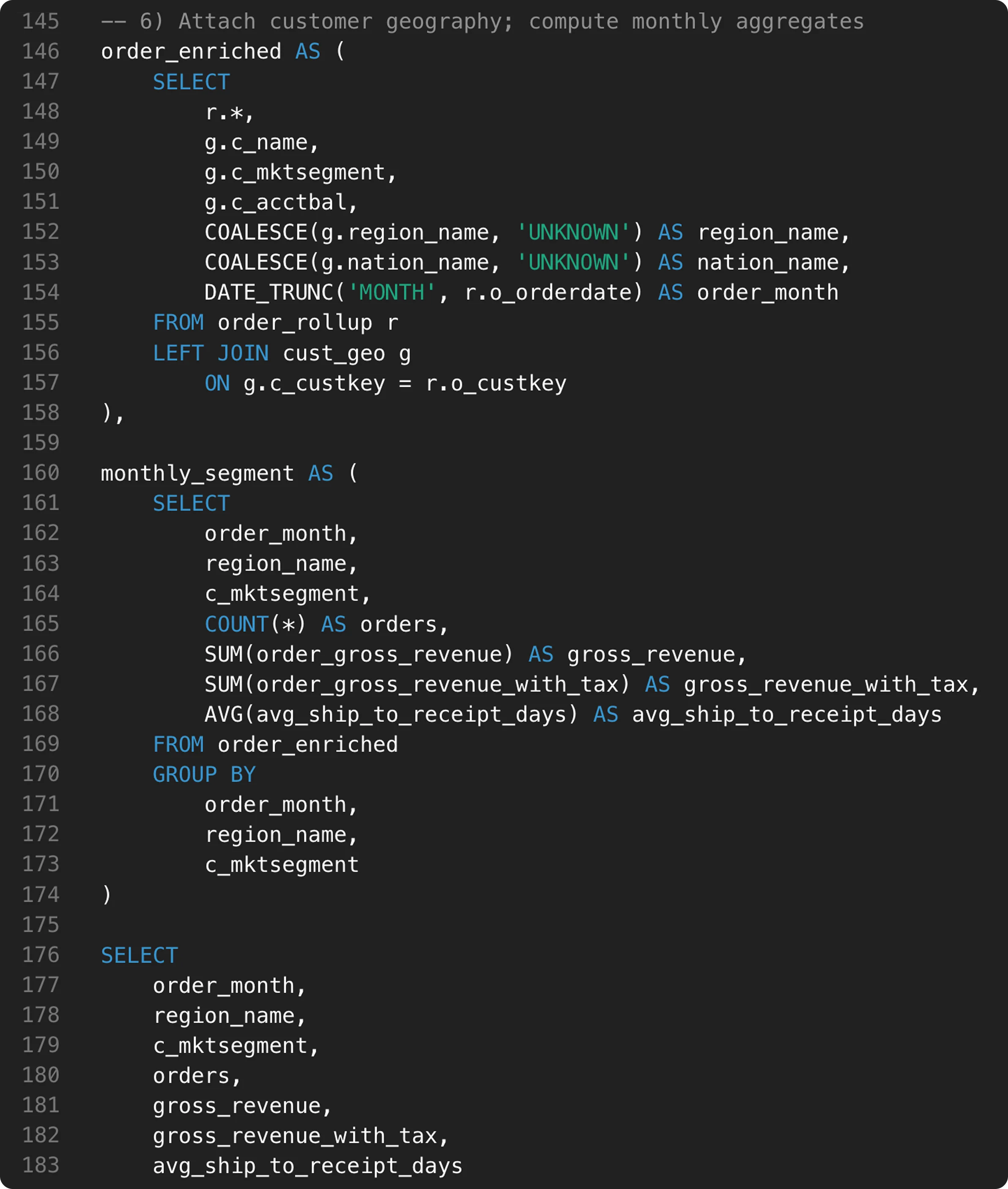 SQL 代码屏幕截图,其中定义了两个 CTE — order_enriched 和 monthly_segment,用于连接客户地理数据,推导订单月份字段,以及计算订单数量、总收入、含税收入以及从发货到签收的平均天数等月度汇总指标。