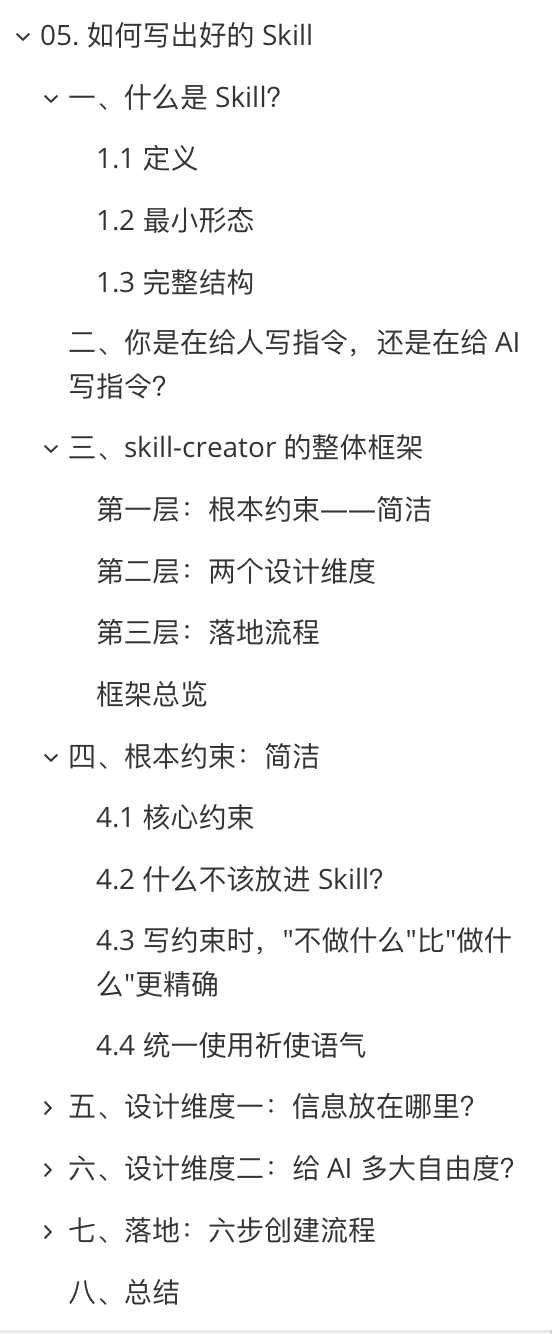 目录